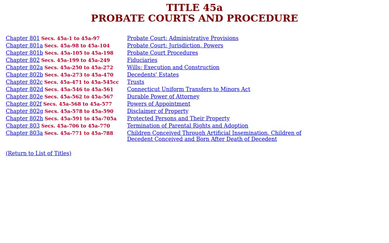 Hartford County court records probate statutes